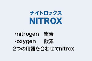 【ナイトロックス】（nitrogen 窒素・oxygen 酸素）2つの用語を合わせてnitrox